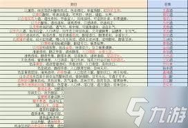 这就是江湖内力怎么进阶
